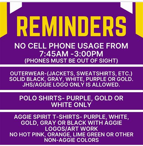 Reminders