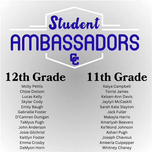 Graphic with Student Ambassadors